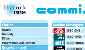 BBC Vision Goes Multi-Platform. For Real This time?