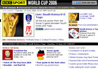 BBC World Cup Website Woos Football Fans