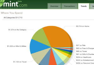 Best Free Software Apps: Lifehacker