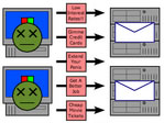 Botnet Man Charged In California