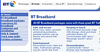 BT Starts Trials Of 8mbps Broadband