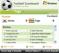Microsoft Soccer Scoreboard: Live World Cup Desktop