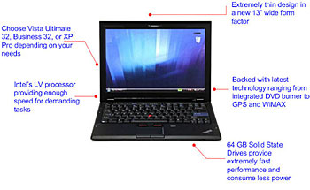 Lenovo X300 Series Ultralight Thinkpad Leaked