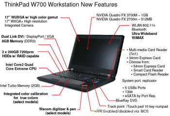 Lenovo's ThinkPad W700 Packs Onboard Digitiser And Colour Calibration