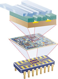 High-k Metal Gates To Give Major Chip Advance