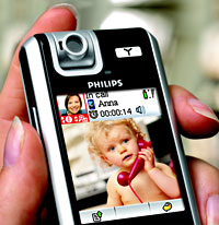Philips VP-5500 VoIP Videophone