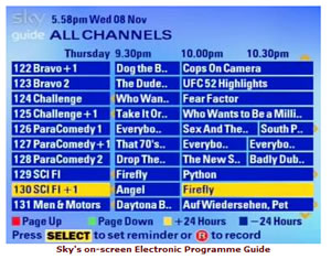 Sky+ Subscription Charge Ending