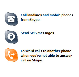 Skype-Out Gets Caller-ID - In Some Countries