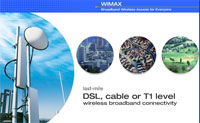 WiMAX Cuddle Between Sprint And Intel