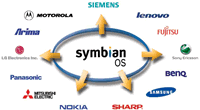 Symbian Academy Launches: Free Teaching Aids For Universities