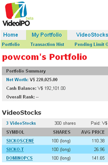 VideoIPO: Video Stock Exchange: Trade On YouTube Popularity