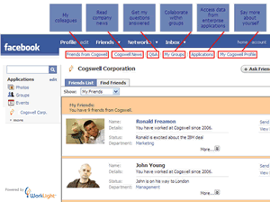 Workbook Controls Company Facebook Use