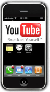 YouTube On iPhone: H.284 Encoded