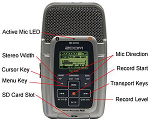 Zoom H2 Portable 2-Track SD Recorder